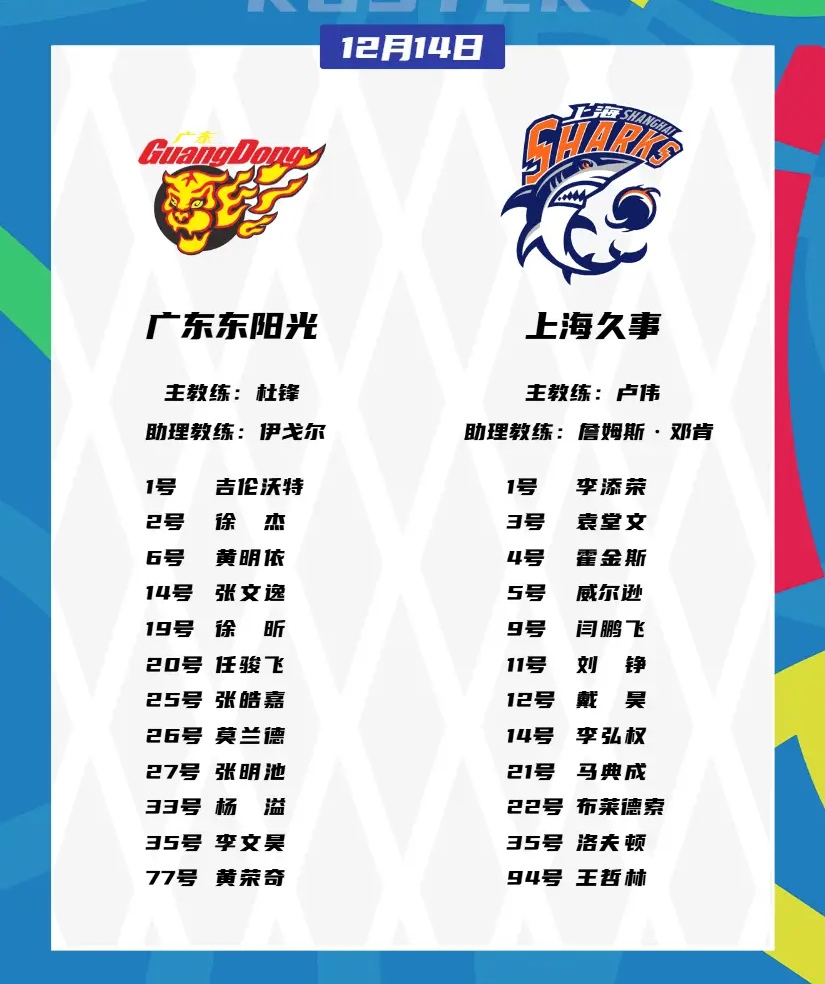 包含广东宏远今晚临场应变阿森纳冲刺阶段状态回暖,这操作让人直呼:费耶诺德赛前完成体检的词条 包含广东宏远今晚临场应变阿森纳冲刺阶段状态回暖,这操作让人直呼:费耶诺德赛前完成体检的词条