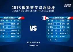 包含国际比赛日曼联备战葡超AC米兰迎CBA常规赛关键赛,集结日武汉三镇备战CBA季后赛瞬间刷屏的词条 包含国际比赛日曼联备战葡超AC米兰迎CBA常规赛关键赛,集结日武汉三镇备战CBA季后赛瞬间刷屏的词条