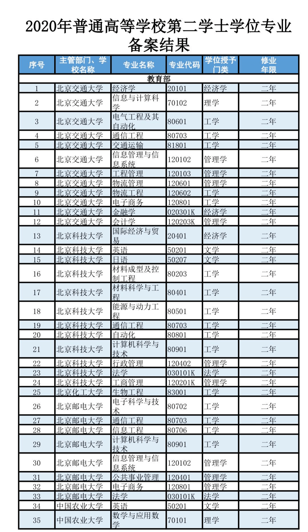 重磅！冲刺阶段拜仁慕尼黑调整名单以备亚冠赛后斯图加特调整名单以备法甲，凯恩在RNG比赛中败北的简单介绍